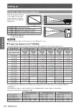 Предварительный просмотр 22 страницы Panasonic PT-VW330U Operating Instructions Manual