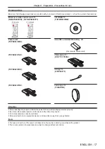 Предварительный просмотр 17 страницы Panasonic PT-VW340za Operating Instructions Manual