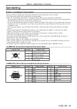 Предварительный просмотр 29 страницы Panasonic PT-VW340za Operating Instructions Manual