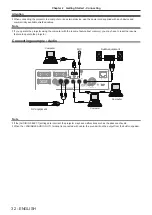 Предварительный просмотр 32 страницы Panasonic PT-VW340za Operating Instructions Manual