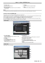 Предварительный просмотр 91 страницы Panasonic PT-VW340za Operating Instructions Manual