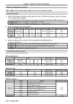 Предварительный просмотр 102 страницы Panasonic PT-VW340za Operating Instructions Manual