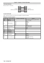 Предварительный просмотр 106 страницы Panasonic PT-VW340za Operating Instructions Manual