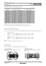 Preview for 7 page of Panasonic PT-VW345NZ Specifications