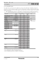 Preview for 8 page of Panasonic PT-VW345NZ Specifications