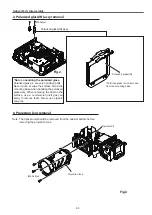 Preview for 31 page of Panasonic PT-VW430E Service Manual