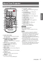 Preview for 17 page of Panasonic PT-VW430EA Operating Instructions Manual