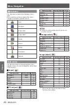 Preview for 36 page of Panasonic PT-VW431DE Operating Instructions Manual