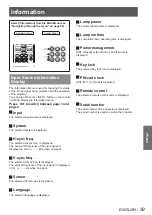 Preview for 59 page of Panasonic PT-VW431DE Operating Instructions Manual