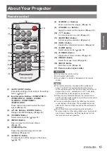 Preview for 15 page of Panasonic PT-VW431DEA Operating Instructions Manual