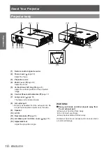 Preview for 16 page of Panasonic PT-VW431DEA Operating Instructions Manual