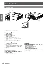 Preview for 18 page of Panasonic PT-VW431DU Operating Instructions Manual