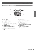 Preview for 19 page of Panasonic PT-VW431DU Operating Instructions Manual