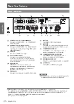 Preview for 20 page of Panasonic PT-VW431DU Operating Instructions Manual