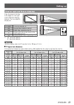 Preview for 23 page of Panasonic PT-VW431DU Operating Instructions Manual