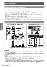 Preview for 26 page of Panasonic PT-VW431DU Operating Instructions Manual