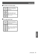 Preview for 41 page of Panasonic PT-VW431DU Operating Instructions Manual