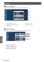 Preview for 70 page of Panasonic PT-VW431DU Operating Instructions Manual