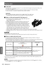 Preview for 82 page of Panasonic PT-VW431DU Operating Instructions Manual