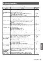 Preview for 85 page of Panasonic PT-VW431DU Operating Instructions Manual