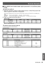 Предварительный просмотр 89 страницы Panasonic PT-VW431DU Operating Instructions Manual