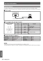 Предварительный просмотр 90 страницы Panasonic PT-VW431DU Operating Instructions Manual