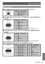 Предварительный просмотр 93 страницы Panasonic PT-VW431DU Operating Instructions Manual