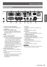 Preview for 25 page of Panasonic PT-VW435NEA Operating Instructions Manual