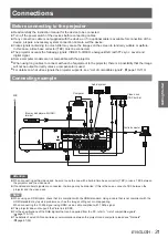 Preview for 31 page of Panasonic PT-VW435NEA Operating Instructions Manual