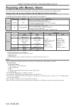 Preview for 140 page of Panasonic PT-VW545N Operating Instructions Manual