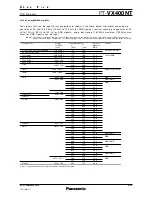 Preview for 8 page of Panasonic PT-VX400NT Specifications