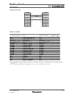 Предварительный просмотр 11 страницы Panasonic PT-VX400NT Specifications