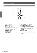 Предварительный просмотр 22 страницы Panasonic PT-VX400NTEA Operating Instructions (Functional Manual)