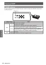 Предварительный просмотр 30 страницы Panasonic PT-VX400NTEA Operating Instructions (Functional Manual)