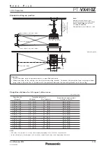 Preview for 5 page of Panasonic PT-VX410Z Specifications