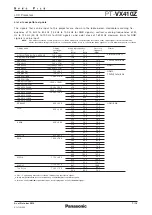 Preview for 7 page of Panasonic PT-VX410Z Specifications