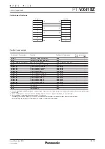 Preview for 10 page of Panasonic PT-VX410Z Specifications