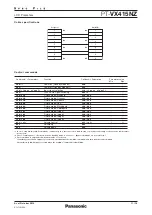 Preview for 11 page of Panasonic PT-VX415NZ Manual