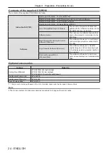 Preview for 24 page of Panasonic PT-VX425N Operating Instructions Manual