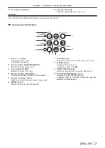 Preview for 27 page of Panasonic PT-VX425N Operating Instructions Manual