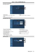 Preview for 111 page of Panasonic PT-VX425N Operating Instructions Manual