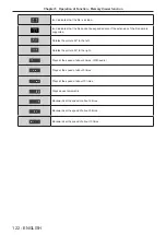 Preview for 122 page of Panasonic PT-VX425N Operating Instructions Manual