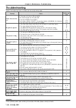 Preview for 130 page of Panasonic PT-VX425N Operating Instructions Manual