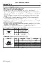 Предварительный просмотр 30 страницы Panasonic PT-VX42Z Operating Instructions Manual