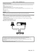 Предварительный просмотр 79 страницы Panasonic PT-VX42Z Operating Instructions Manual