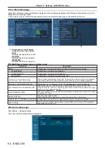 Предварительный просмотр 82 страницы Panasonic PT-VX42Z Operating Instructions Manual