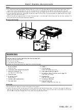 Предварительный просмотр 21 страницы Panasonic PT-VX431K Operating Instructions Manual