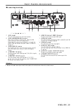 Предварительный просмотр 23 страницы Panasonic PT-VX431K Operating Instructions Manual