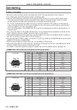 Предварительный просмотр 30 страницы Panasonic PT-VX431K Operating Instructions Manual