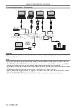 Предварительный просмотр 32 страницы Panasonic PT-VX431K Operating Instructions Manual